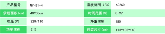 產(chǎn)品參數(shù)